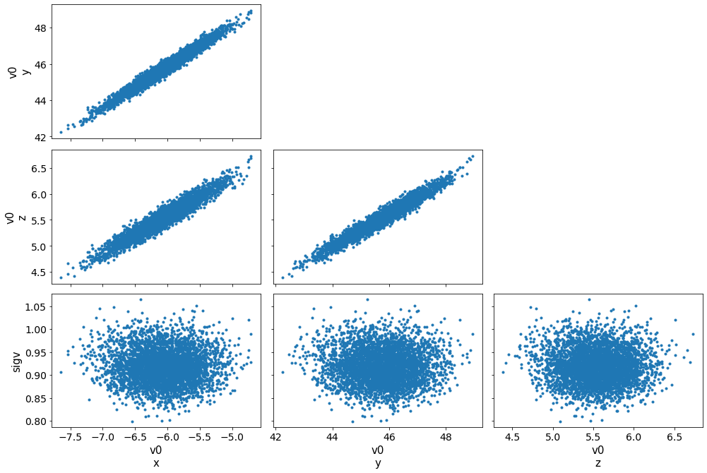 _images/tutorial_19_0.png