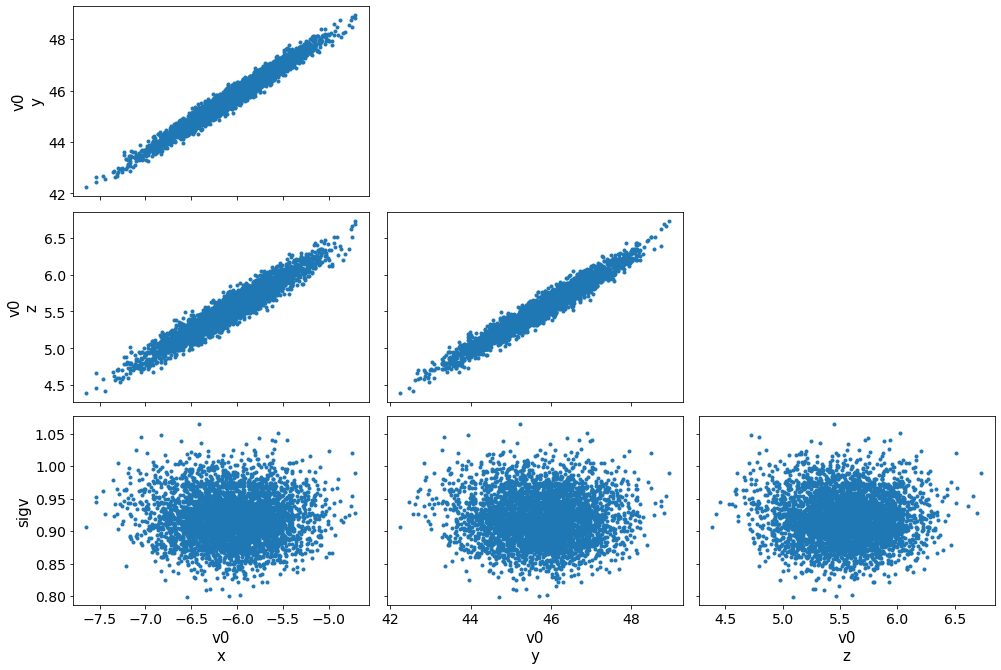 _images/tutorial_19_0.png